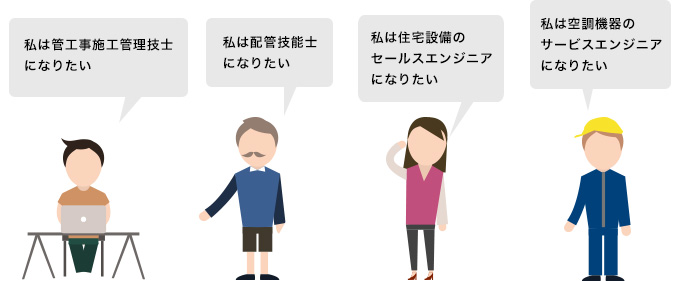 私は管工事施工管理技士になりたい 私は配管技能士になりたい 私は住宅設備のセールスエンジニアになりたい 私は空調機器のサービスエンジニアになりたい